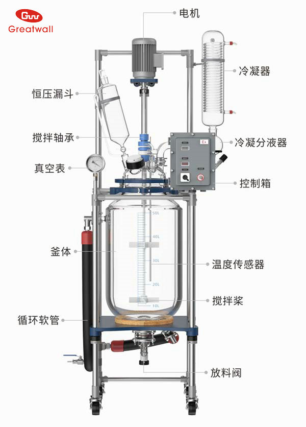 玻璃反應(yīng)器玻璃厚度越厚越好嗎？